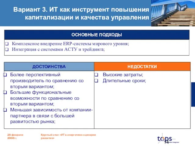 Вариант 3. ИТ как инструмент повышения капитализации и качества управления НЕДОСТАТКИ Высокие