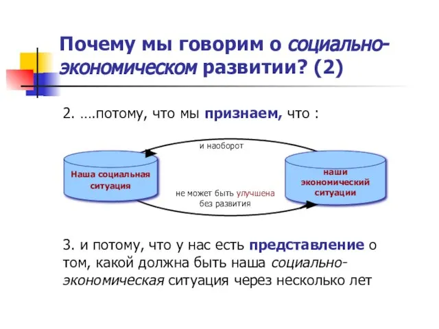 Почему мы говорим о социально-экономическом развитии? (2) 2. ….потому, что мы признаем,