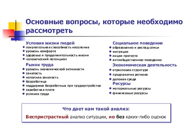 Что дает нам такой анализ: Беспристрастный анализ ситуации, но без каких-либо оценок