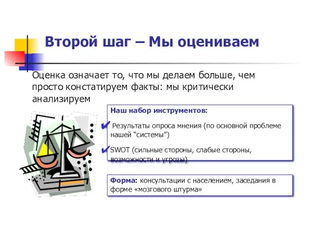 Второй шаг – Мы оцениваем Наш набор инструментов: Результаты опроса мнения (по