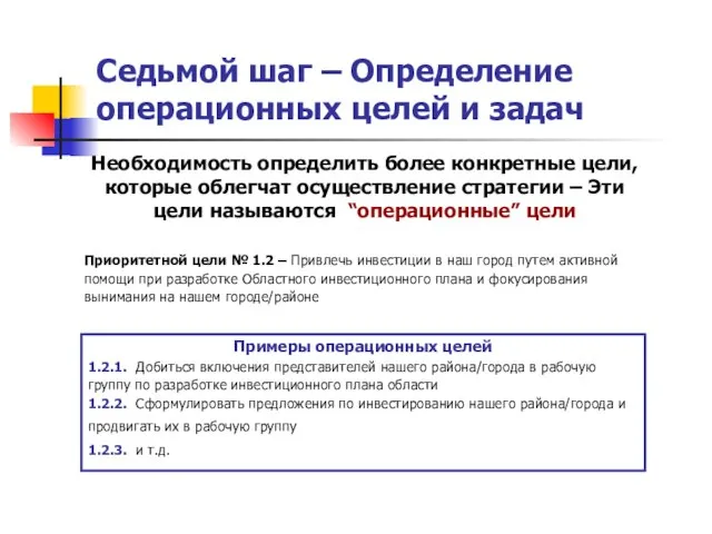 Седьмой шаг – Определение операционных целей и задач Приоритетной цели № 1.2