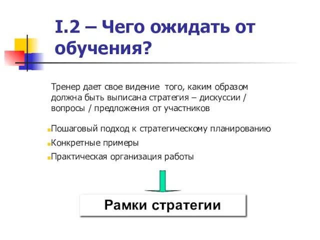 I.2 – Чего ожидать от обучения? Рамки стратегии Пошаговый подход к стратегическому