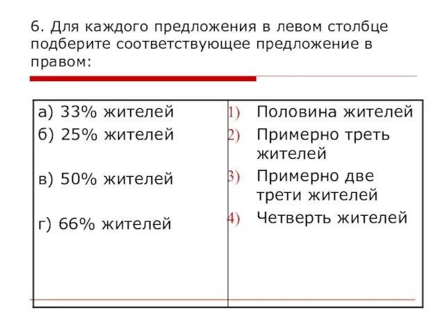 6. Для каждого предложения в левом столбце подберите соответствующее предложение в правом: