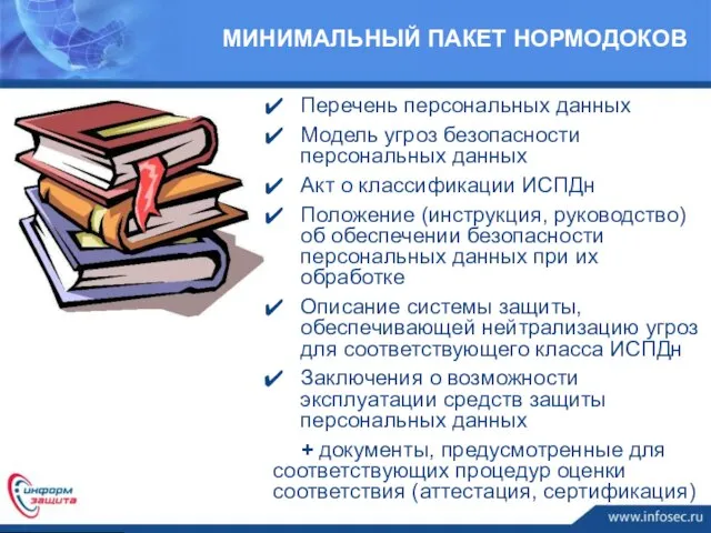 Перечень персональных данных Модель угроз безопасности персональных данных Акт о классификации ИСПДн