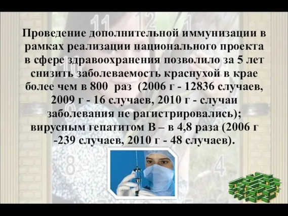 Проведение дополнительной иммунизации в рамках реализации национального проекта в сфере здравоохранения позволило