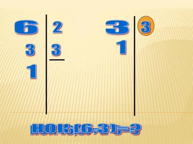 6 2 3 3 1 3 3 1 НОК (6,3)=2*3=6 НОК (6,3)=?