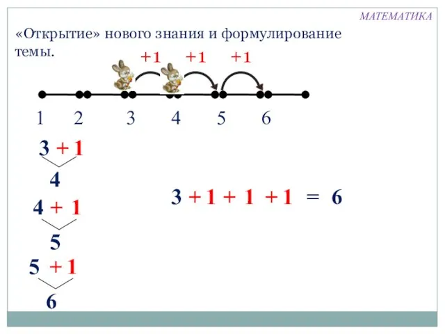 «Открытие» нового знания и формулирование темы. 1 2 3 4 6 +1