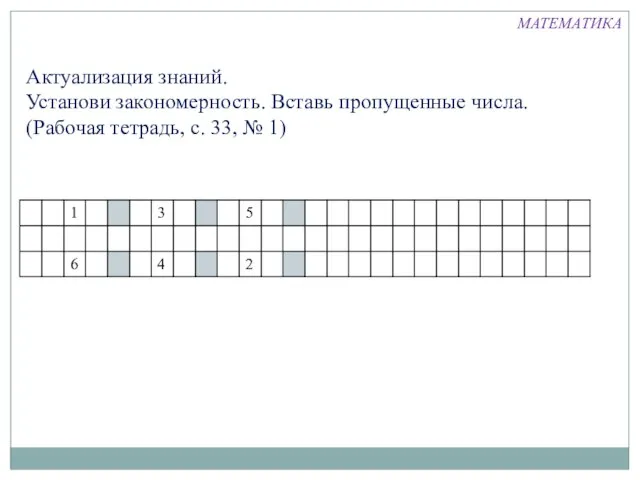 Актуализация знаний. Установи закономерность. Вставь пропущенные числа. (Рабочая тетрадь, с. 33, № 1) МАТЕМАТИКА