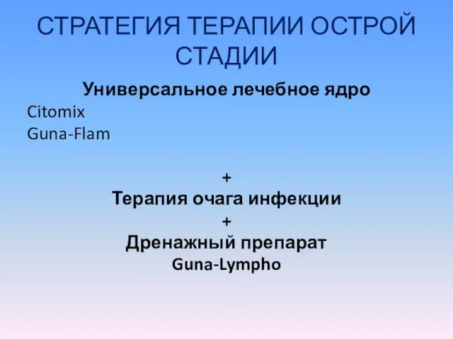 СТРАТЕГИЯ ТЕРАПИИ ОСТРОЙ СТАДИИ Универсальное лечебное ядро Citomix Guna-Flam + Терапия очага