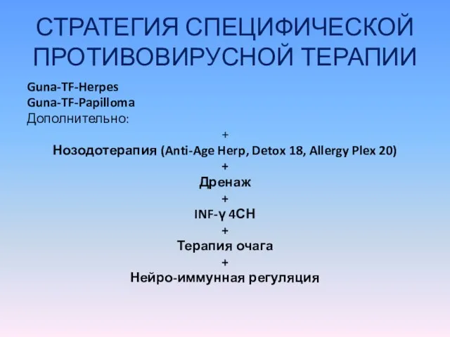 СТРАТЕГИЯ СПЕЦИФИЧЕСКОЙ ПРОТИВОВИРУСНОЙ ТЕРАПИИ Guna-TF-Herpes Guna-TF-Papilloma Дополнительно: + Нозодотерапия (Anti-Age Herp, Detox