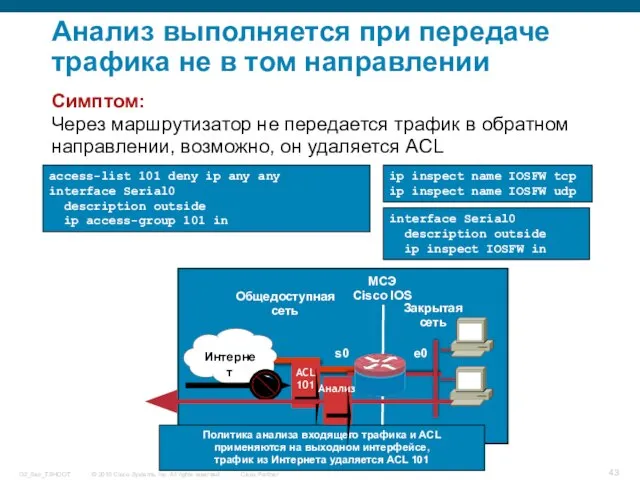 access-list 101 deny ip any any interface Serial0 description outside ip access-group