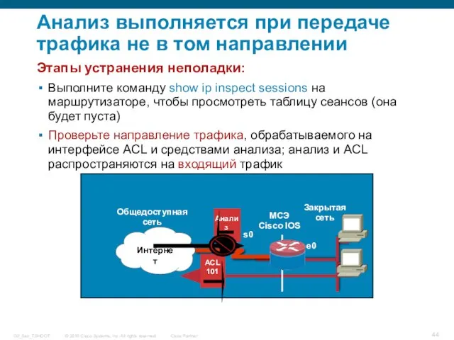 Анализ выполняется при передаче трафика не в том направлении Этапы устранения неполадки: