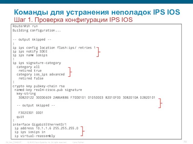 Команды для устранения неполадок IPS IOS Шаг 1. Проверка конфигурации IPS IOS