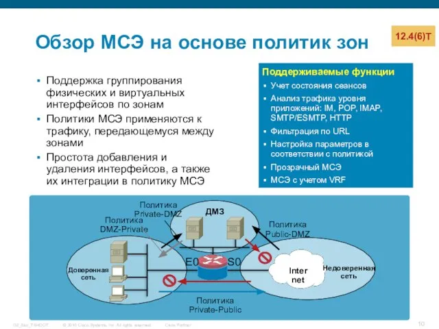 Обзор МСЭ на основе политик зон Поддержка группирования физических и виртуальных интерфейсов