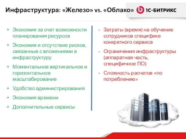 Инфраструктура: «Железо» vs. «Облако» Затраты (время) на обучение сотрудников специфике конкретного сервиса