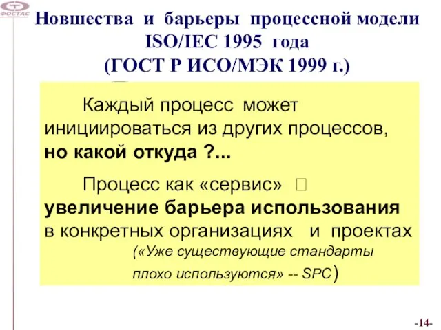 Новшества и барьеры процессной модели ISO/IEC 1995 года (ГОСТ Р ИСО/МЭК 1999