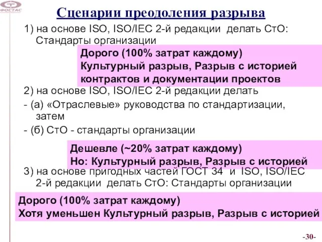 Сценарии преодоления разрыва 1) на основе ISO, ISO/IEC 2-й редакции делать СтО: