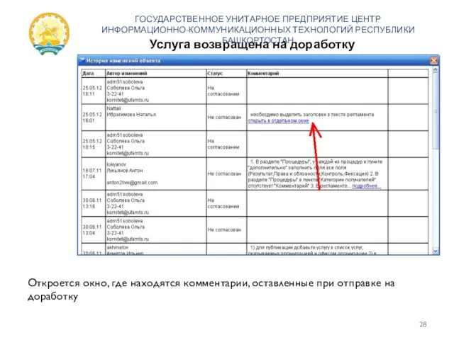 Услуга возвращена на доработку ГОСУДАРСТВЕННОЕ УНИТАРНОЕ ПРЕДПРИЯТИЕ ЦЕНТР ИНФОРМАЦИОННО-КОММУНИКАЦИОННЫХ ТЕХНОЛОГИЙ РЕСПУБЛИКИ БАШКОРТОСТАН