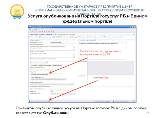 Услуга опубликована на Портале госуслуг РБ и Едином федеральном портале ГОСУДАРСТВЕННОЕ УНИТАРНОЕ