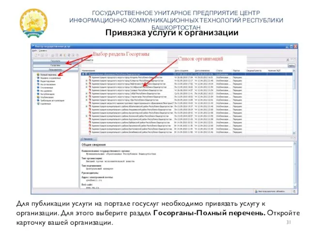 Привязка услуги к организации ГОСУДАРСТВЕННОЕ УНИТАРНОЕ ПРЕДПРИЯТИЕ ЦЕНТР ИНФОРМАЦИОННО-КОММУНИКАЦИОННЫХ ТЕХНОЛОГИЙ РЕСПУБЛИКИ БАШКОРТОСТАН