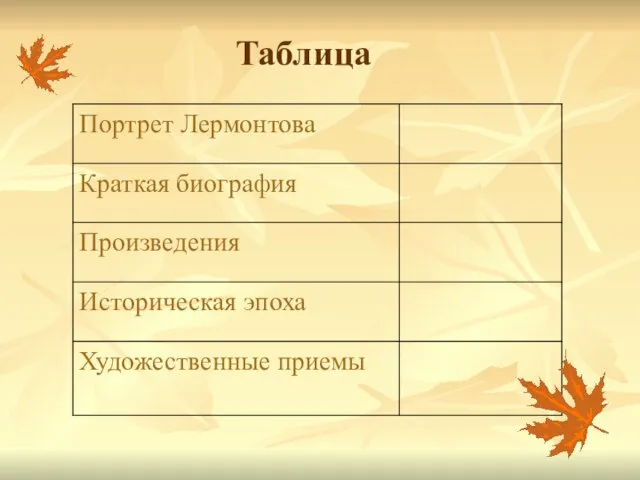 Таблица