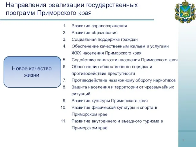Направления реализации государственных программ Приморского края Новое качество жизни Развитие здравоохранения Развитие