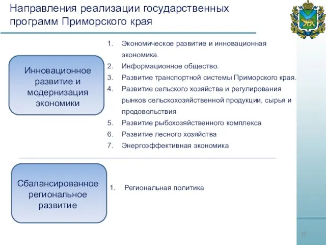 Направления реализации государственных программ Приморского края Инновационное развитие и модернизация экономики Экономическое