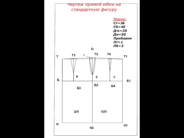Чертеж прямой юбки на стандартную фигуру Мерки: Ст=36 Сб=45 Дтс=35 Ди=50 Прибавки