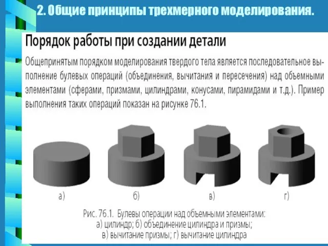 2. Общие принципы трехмерного моделирования.