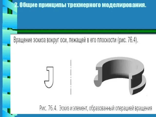 2. Общие принципы трехмерного моделирования.