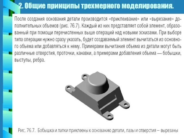 2. Общие принципы трехмерного моделирования.