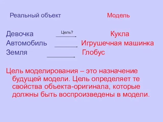 Реальный объект Модель Девочка Кукла Автомобиль Игрушечная машинка Земля Глобус Цель моделирования