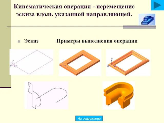 Кинематическая операция - перемещение эскиза вдоль указанной направляющей. Эскиз Примеры выполнения операции На содержание