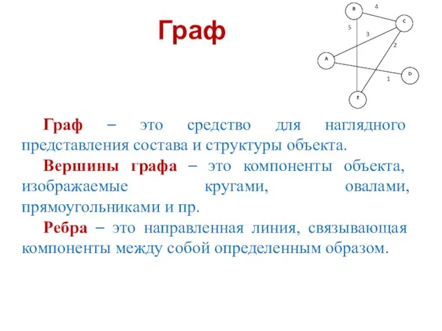 Граф Граф – это средство для наглядного представления состава и структуры объекта.