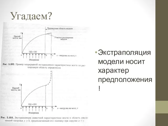 Угадаем? Экстраполяция модели носит характер предположения!