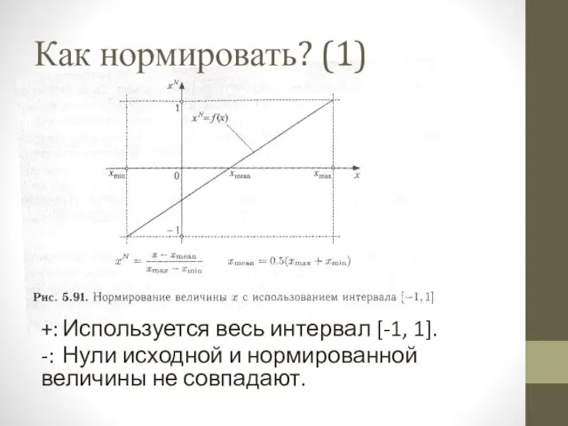 Как нормировать? (1) +: Используется весь интервал [-1, 1]. -: Нули исходной