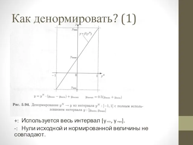 Как денормировать? (1) +: Используется весь интервал [y min, y max]. -: