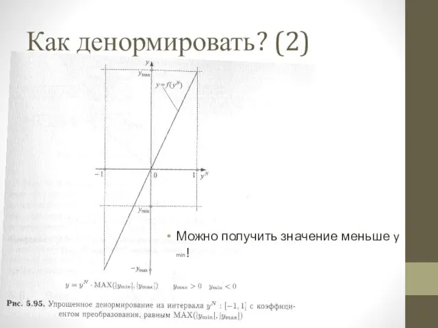 Как денормировать? (2) Можно получить значение меньше y min!