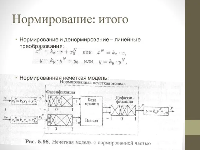 Нормирование: итого Нормирование и денормирование – линейные преобразования: Нормированная нечёткая модель: