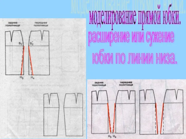 расширение или сужение юбки по линии низа. моделирование прямой юбки.