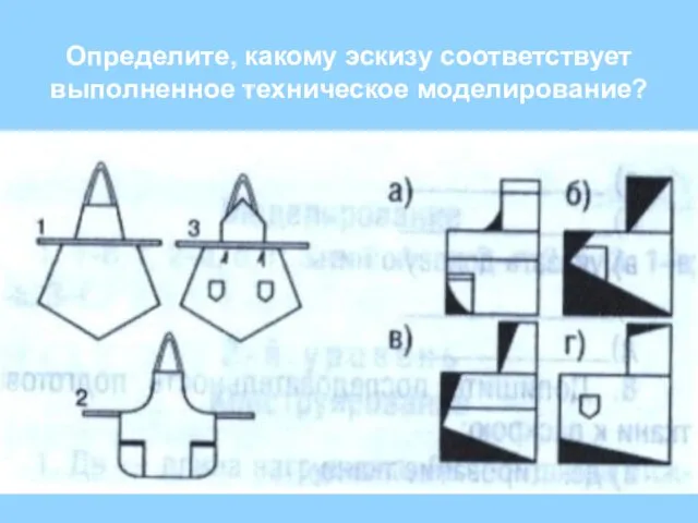 Определите, какому эскизу соответствует выполненное техническое моделирование?