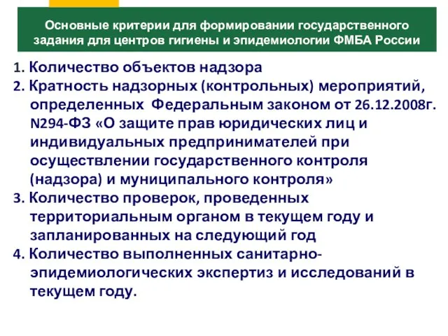 1. Количество объектов надзора 2. Кратность надзорных (контрольных) мероприятий, определенных Федеральным законом