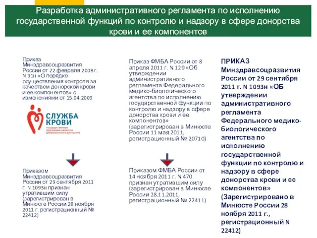 Приказ Минздравсоцразвития России от 22 февраля 2008 г. N 91н «О порядке