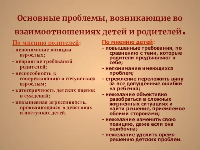 Основные проблемы, возникающие во взаимоотношениях детей и родителей. По мнению детей: -