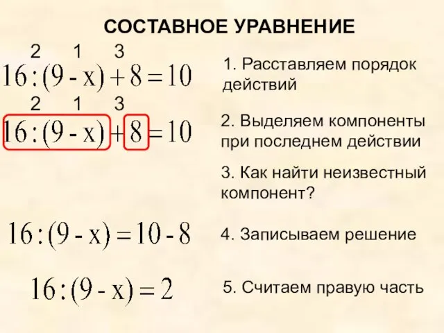 СОСТАВНОЕ УРАВНЕНИЕ 1. Расставляем порядок действий 1 2 3 2. Выделяем компоненты