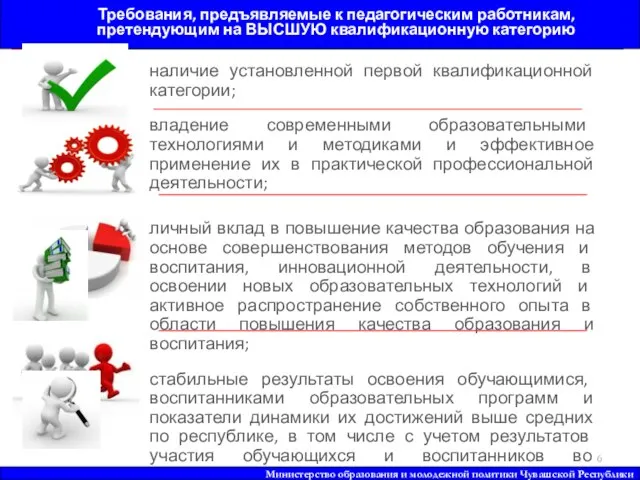 наличие установленной первой квалификационной категории; владение современными образовательными технологиями и методиками и