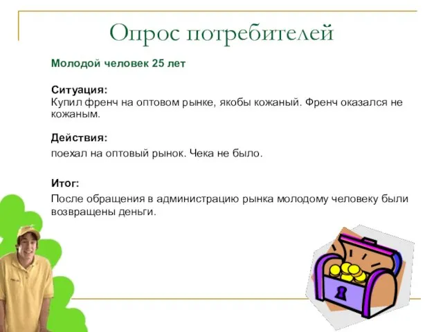 Опрос потребителей Молодой человек 25 лет Ситуация: Купил френч на оптовом рынке,