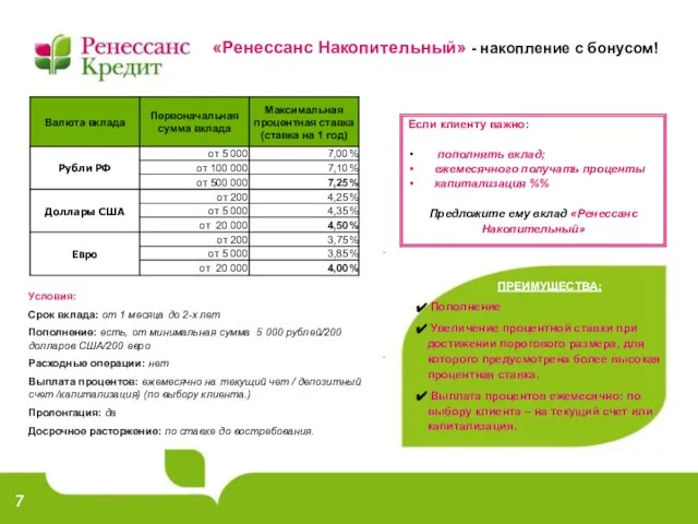 «Ренессанс Накопительный» - накопление с бонусом! Условия: Срок вклада: от 1 месяца