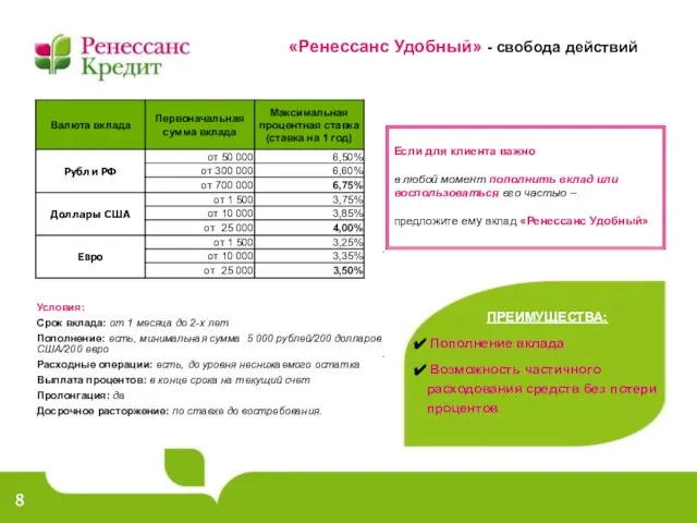 «Ренессанс Удобный» - свобода действий Условия: Срок вклада: от 1 месяца до