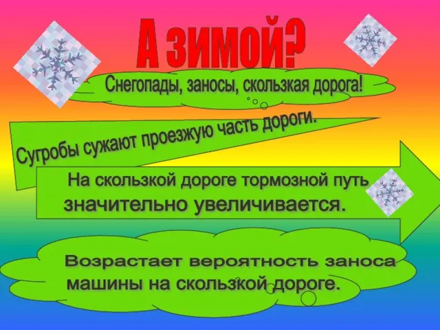 А зимой? Снегопады, заносы, скользкая дорога! Сугробы сужают проезжую часть дороги. На